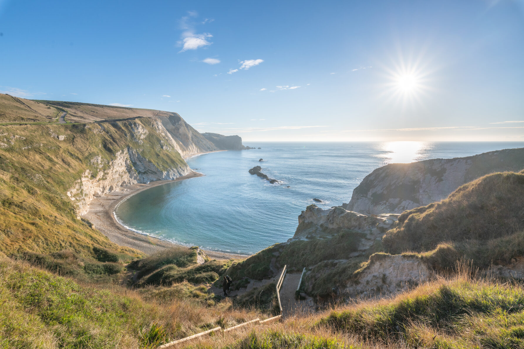 White Sands Beach dog-friendly beach, East Devon — year-round dog access